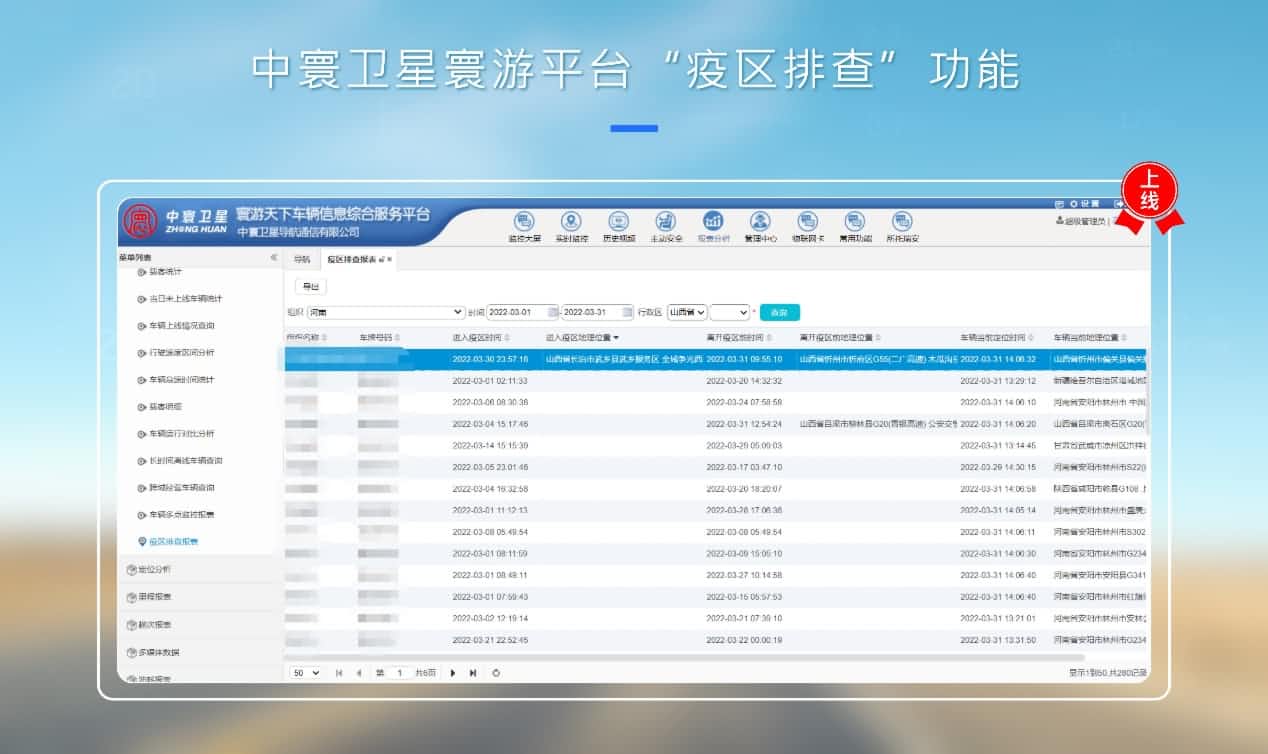 中寰卫星 “运输车辆疫区排查”功能上线 车联网科技助力疫情防控