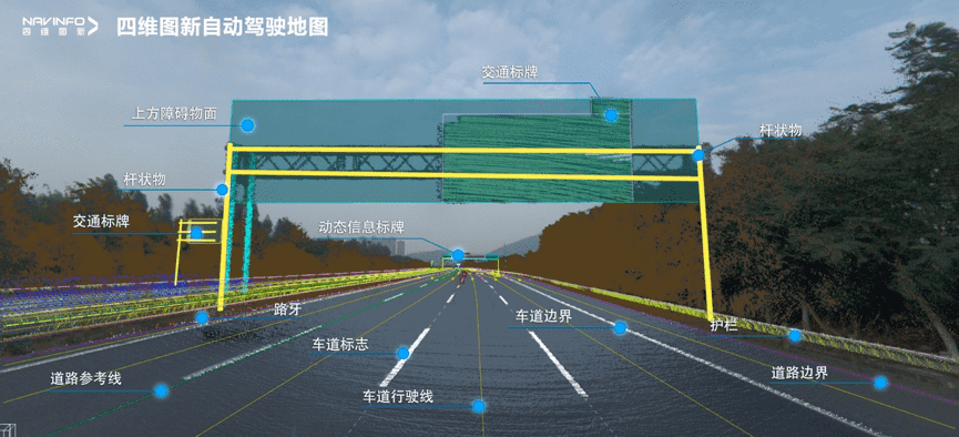 K8凯发(中国)携手嬴彻科技 高精度地图落地自动驾驶干线物流