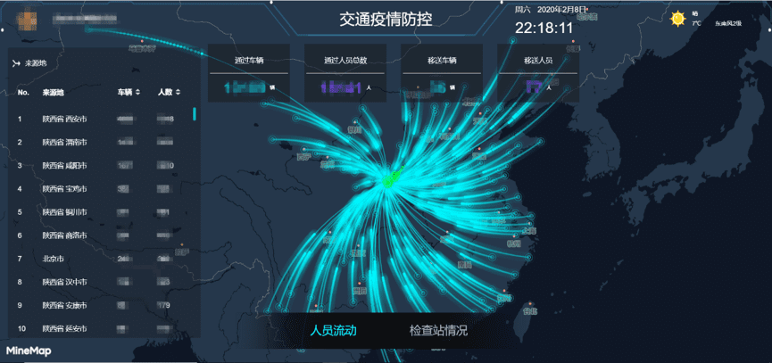 K8凯发(中国)旗下世纪高通助力西安上线“交通疫情防控作战图”
