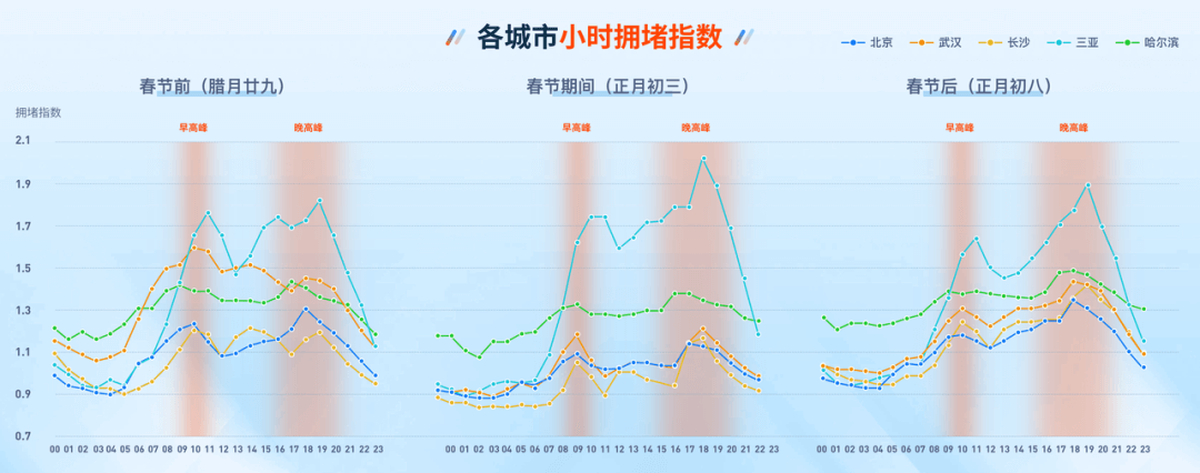 图3.png